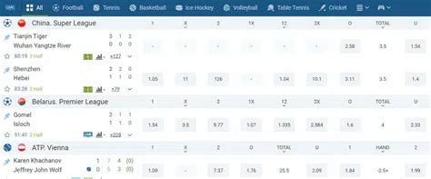 1xbet prediction correct score today|1XBET Predictions Today and Betting Tips .